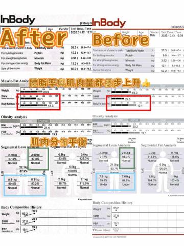 碳水陽陽 - 89歲學員三個月增肌成效??️