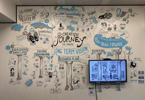 Arion Chow - 九龍灣辦公室壁畫