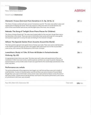 Miss Angel - Piano Grade 3 Distinction 