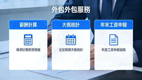 Alpha Business Soluction Limit - 