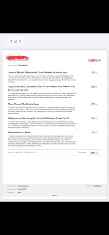 ting ni - 鋼琴2級考試成績