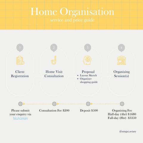 整理收納師 Siu - 