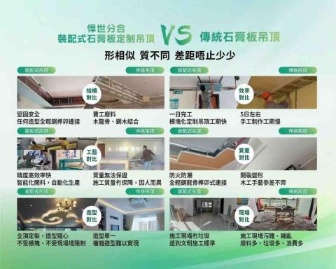 香港康得穩建材科技有限公司 - 與傳統天花對比