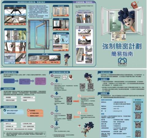 鋁窗維修工程 鄭師傅 - 